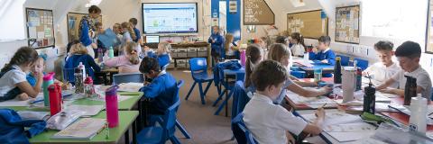 Class learning 